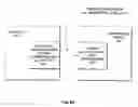 Fig. 07 - Light-based data entry for personal inventory and product support system