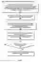 Fig. 09 - Light-based data entry for personal inventory and product support system