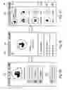 Fig. 10 - Light-based data entry for personal inventory and product support system