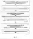 Fig. 25 - Light-based data entry for personal inventory and product support system