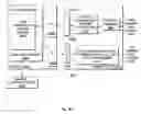 Fig. 26 - Light-based data entry for personal inventory and product support system