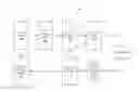 Fig. 01 - System and Method for a Service Sentiment Indictor
