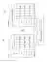 Fig. 06 - System and Method for a Service Sentiment Indictor