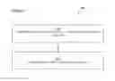 Fig. 09 - System and Method for a Service Sentiment Indictor