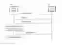 Fig. 01 - METHOD AND POLLING SYSTEM FOR SUPPORTING EVALUATION OF A DELIVERED SERVICE