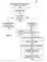 Fig. 04 - OBTAINING CONSUMER SURVEY RESPONSES AT POINT OF INTERACTION FOR USE TO PREDICT PURCHASING BEHAVIOR