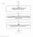 Fig. 04 - Systems and methods for digital spend based targeting and measurement