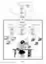 Fig. 03 - Systems and methods of simulating user intuition of business relationships using biographical imagery