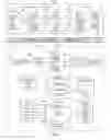 Fig. 05 - Systems and methods of simulating user intuition of business relationships using biographical imagery