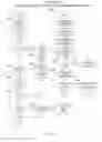 Fig. 19 - Systems and methods of simulating user intuition of business relationships using biographical imagery
