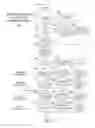 Fig. 20 - Systems and methods of simulating user intuition of business relationships using biographical imagery
