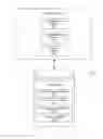 Fig. 03 - PRICE ELASTICITY TESTING