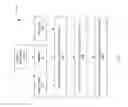 Fig. 04 - PRICE ELASTICITY TESTING