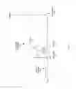 Fig. 07 - PRICE ELASTICITY TESTING