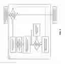 Fig. 06 - System and method for estimating a move using object measurements