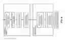 Fig. 07 - System and method for estimating a move using object measurements