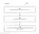 Fig. 03 - System and Method for a Relative Consumer Cost
