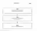 Fig. 42 - System and Method for a Relative Consumer Cost