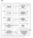 Fig. 01 - REACTIVE SHOW-SPECIFIC GAME SHOW PROCESS AND SYSTEM