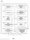Fig. 02 - REACTIVE SHOW-SPECIFIC GAME SHOW PROCESS AND SYSTEM