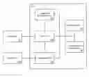 Fig. 01 - System and method for transaction account owner acquisition