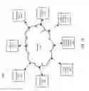 Fig. 13 - TRANSACTION FEE SURFACING SYSTEM