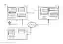 Fig. 01 - ACTIVATING OFFERS WITH A DIGITAL WALLET APPLICATION