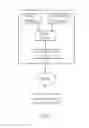 Fig. 03 - SYSTEM AND METHOD FOR COUPON STORING AND ACCESS
