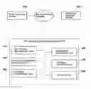 Fig. 01 - SYSTEM, DEVICE AND METHOD FOR PROVIDING RECIPIENT-SELECTIVE MOBILE GIFT COUPON