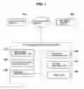 Fig. 02 - SYSTEM, DEVICE AND METHOD FOR PROVIDING RECIPIENT-SELECTIVE MOBILE GIFT COUPON