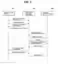 Fig. 04 - SYSTEM, DEVICE AND METHOD FOR PROVIDING RECIPIENT-SELECTIVE MOBILE GIFT COUPON