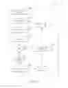 Fig. 06 - System for resource service provider