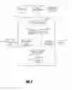 Fig. 03 - Systems and methods for data collection and providing coupons at a point of return