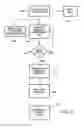 Fig. 03 - SYSTEM AND METHOD FOR PROVIDING SHOPPING AIDS AND INCENTIVES TO CUSTOMERS THROUGH A COMPUTER NETWORK