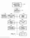 Fig. 05 - SYSTEM AND METHOD FOR PROVIDING SHOPPING AIDS AND INCENTIVES TO CUSTOMERS THROUGH A COMPUTER NETWORK