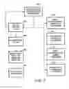 Fig. 08 - SYSTEM AND METHOD FOR PROVIDING SHOPPING AIDS AND INCENTIVES TO CUSTOMERS THROUGH A COMPUTER NETWORK