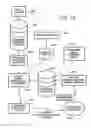 Fig. 16 - SYSTEM AND METHOD FOR PROVIDING SHOPPING AIDS AND INCENTIVES TO CUSTOMERS THROUGH A COMPUTER NETWORK