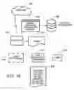 Fig. 19 - SYSTEM AND METHOD FOR PROVIDING SHOPPING AIDS AND INCENTIVES TO CUSTOMERS THROUGH A COMPUTER NETWORK