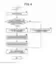 Fig. 05 - INFORMATION PROCESSING DEVICE, INFORMATION PROCESSING METHOD, AND INFORMATION PROCESSING PROGRAM