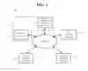 Fig. 02 - Communicating information about product or service