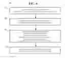 Fig. 05 - Communicating information about product or service