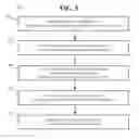 Fig. 06 - Communicating information about product or service