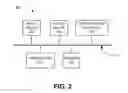 Fig. 03 - Behavioral keyword identification based on thematic channel viewing