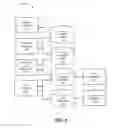 Fig. 05 - Behavioral keyword identification based on thematic channel viewing