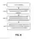 Fig. 07 - Behavioral keyword identification based on thematic channel viewing