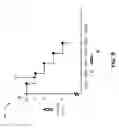 Fig. 10 - Behavioral keyword identification based on thematic channel viewing