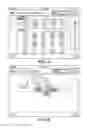 Fig. 04 - Marketing of authenticated articles thru social networking