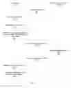Fig. 05 - Presenting additional content items to a social networking system user based on characteristics of a content item with which the user interacted