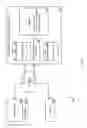 Fig. 02 - Informational and advertiser links for use in web mapping services