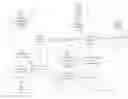 Fig. 01 - CONTENT TARGETING TO PARTICULAR INDIVIDUALS BASED ON DEMOGRAPHIC AND PSYCHOGRAPHIC SEGMENTATIONS, UTILIZING THE COMPUTER-IMPLEMENTED METHODS AND SPECIFICALLY PROGRAMMED COMPUTER SYSTEMS FOR PERFORMING THEREOF